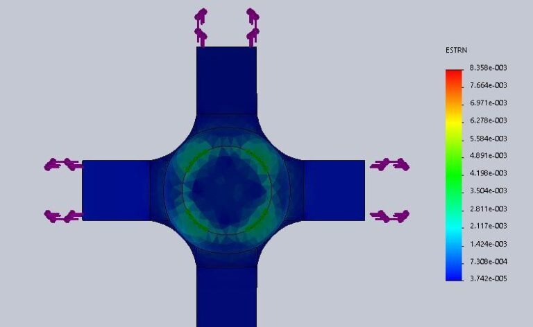 Domina Ansys Mellado En Pasos Tips Y Trucos Para Ser Un Experto