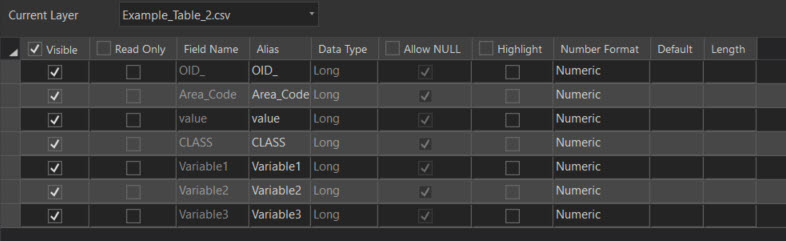 Archivo CSV de datos ArcGIS