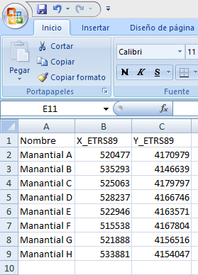 Coordenadas y tabla de atributos