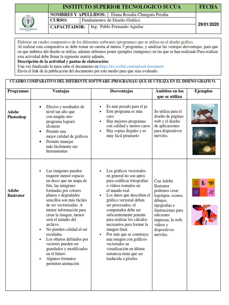 Sugerencia de imagen: Comparativa de programas