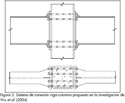 Importancia de evitar conexión rígida