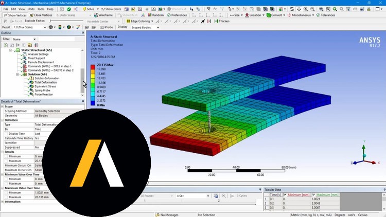 ANSYS en acción