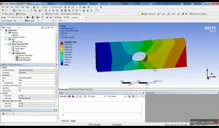 Conocimientos previos en ANSYS