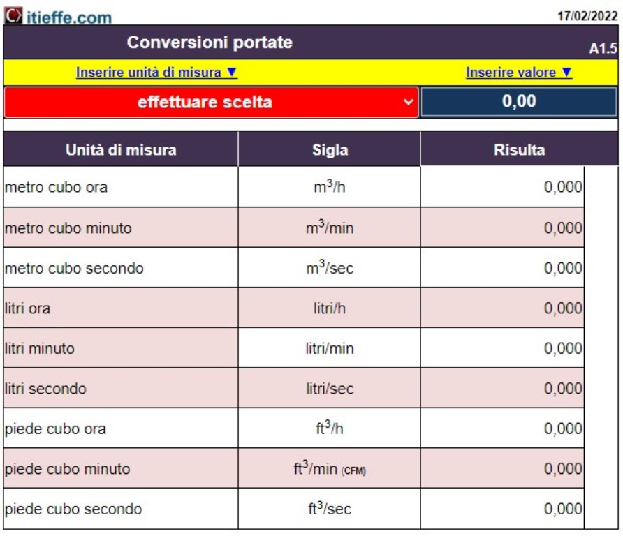 Cálculos y conversiones automáticas de unidades