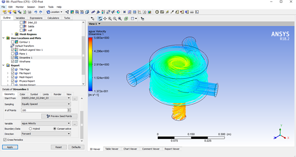 Recomendaciones de ANSYS