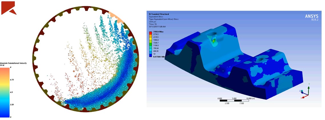 Partículas simuladas con <strong>ANSYS</strong>