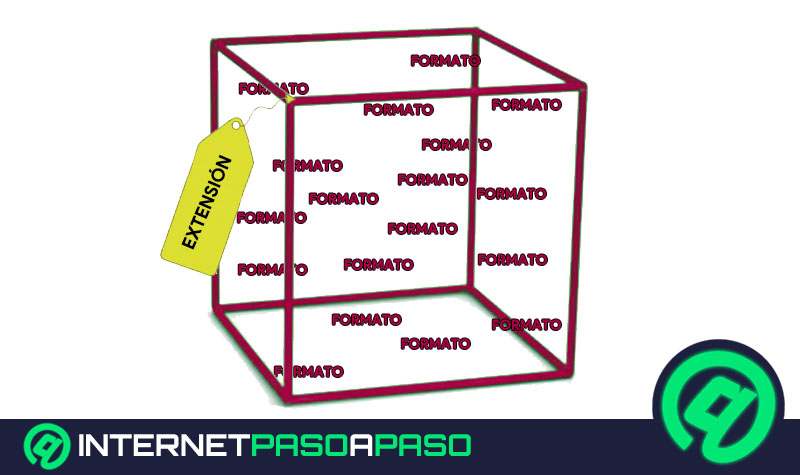 Formatos de archivo compatibles