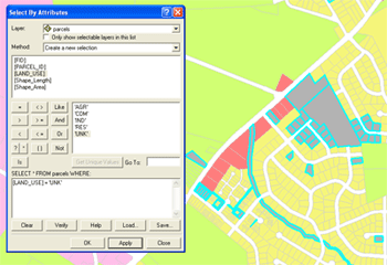 Tabla de atributos de ArcGIS