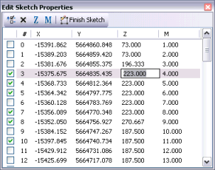 Coordenadas Z en ArcGIS 10