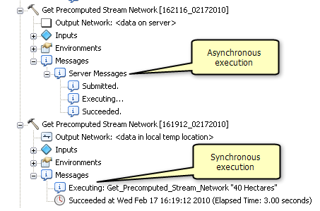 Herramientas de ArcGIS en acción