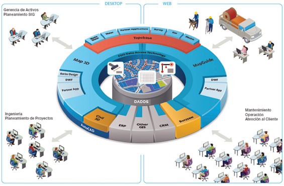 Mapas y datos geoespaciales