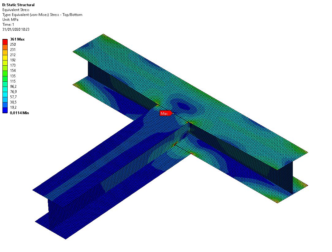 Cúpula deformada en ANSYS