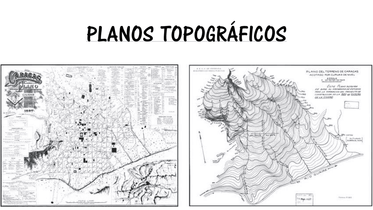 Mapa topográfico del terreno