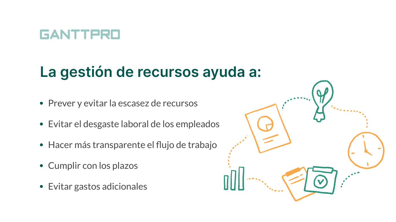 Recursos adicionales para solucionar