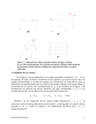 Polilínea liberada en análisis estructural