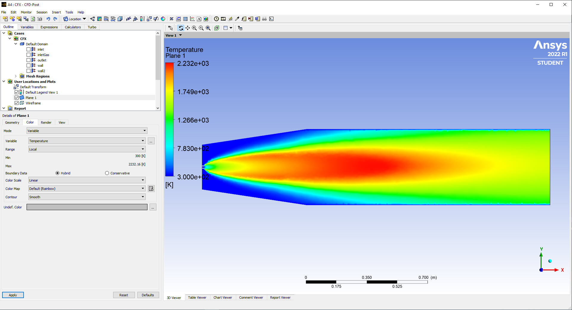 Versión más reciente de Ansys