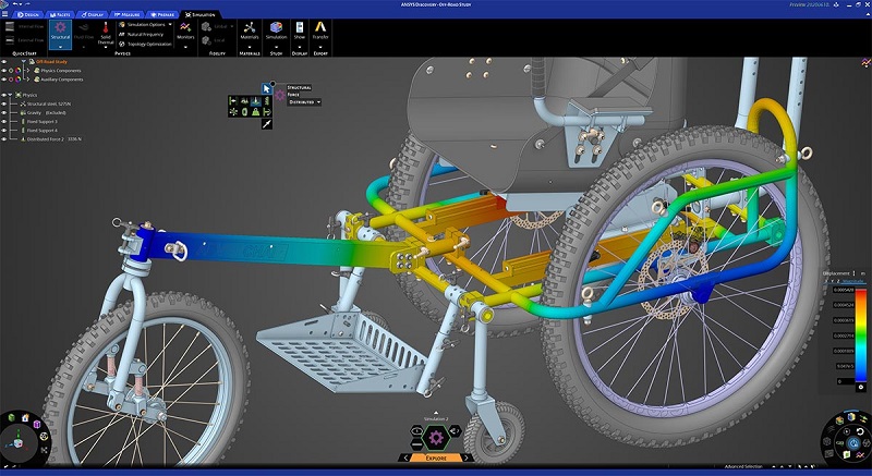 Análisis estructural en Ansys