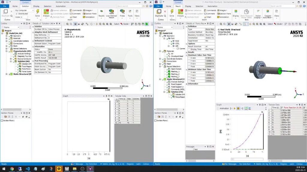 Ansys en acción