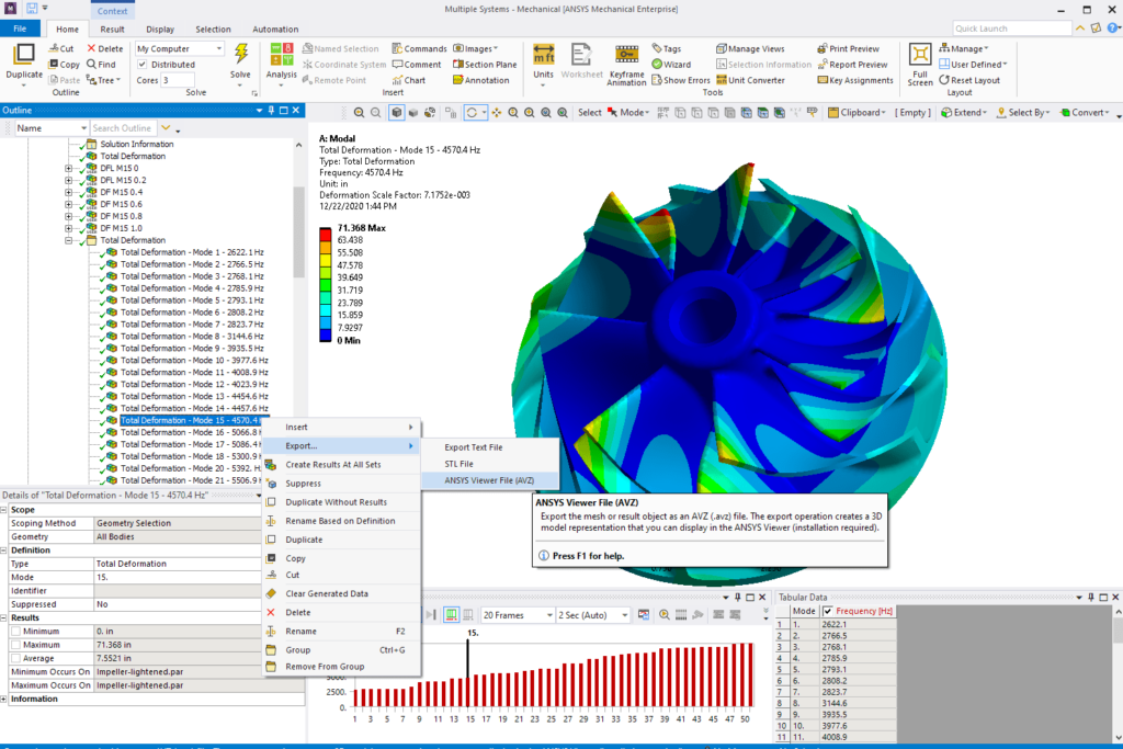 Herramienta ANSYS en acción