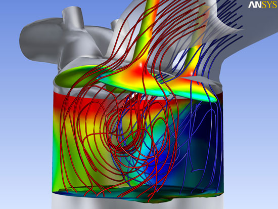 Herramientas en Ansys Fluent