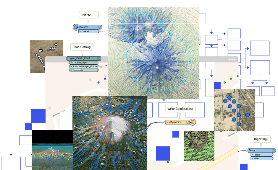 ArcGIS en acción