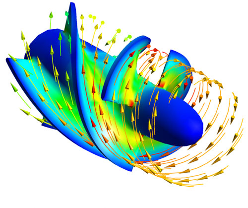 Software de simulación ANSYS Fluent