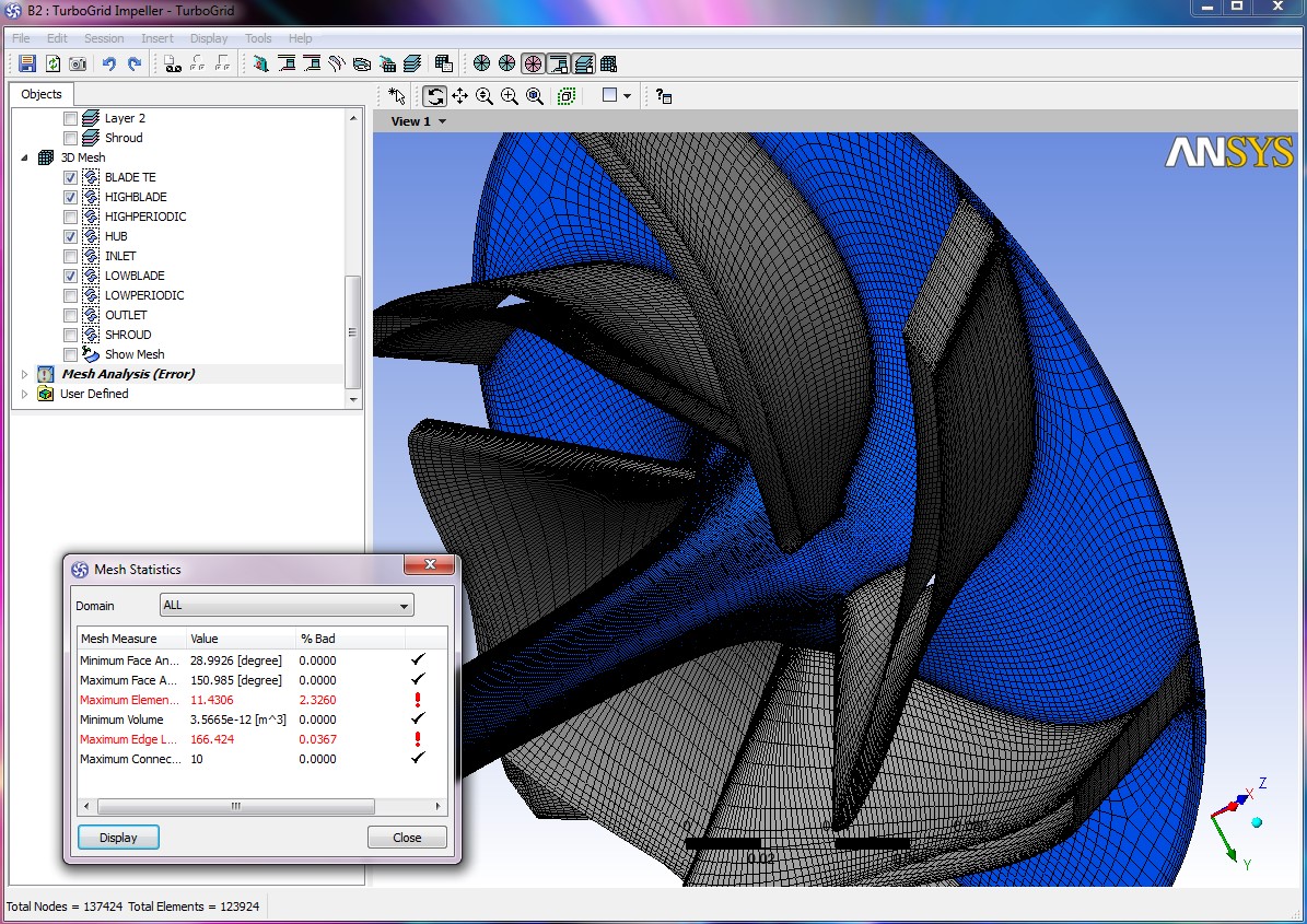 Gráficos de simulación en Ansys