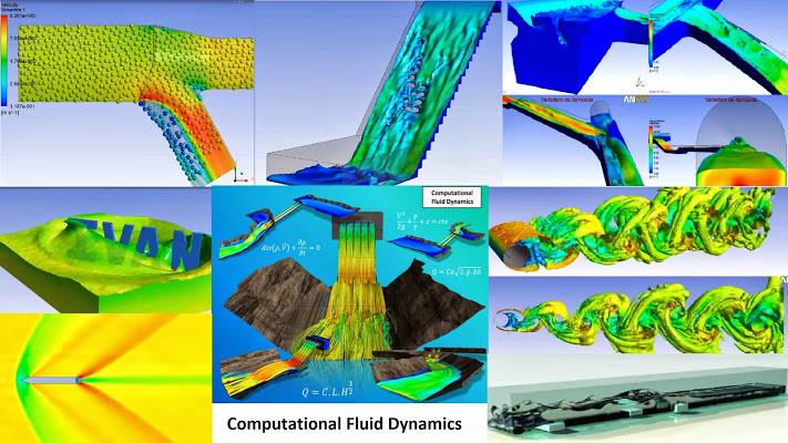 Recursos y tutoriales CFD ANSYS