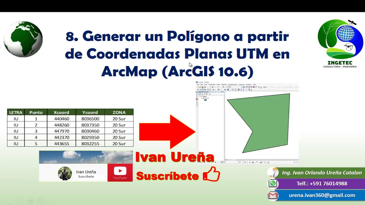 Cómo Transformar Un Punto En Un Polígono En Arcgis Guía Paso A Paso 6046