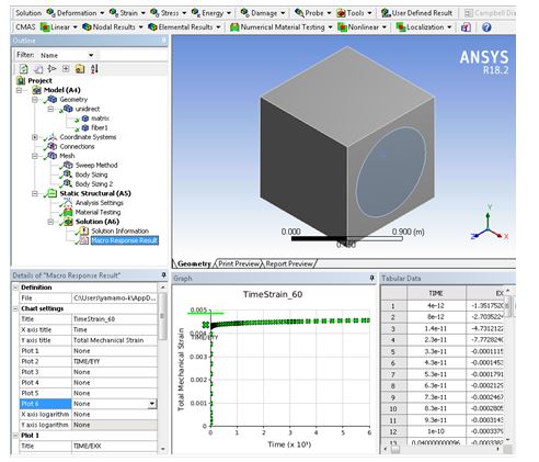 Interacciones virtuales con ANSYS 18.2