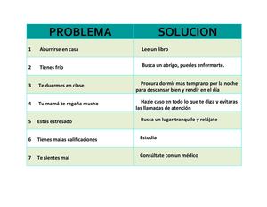 Problemas y soluciones posibles