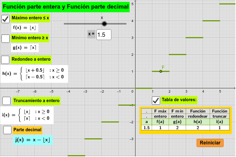 Activación de la función de colocación de decimales