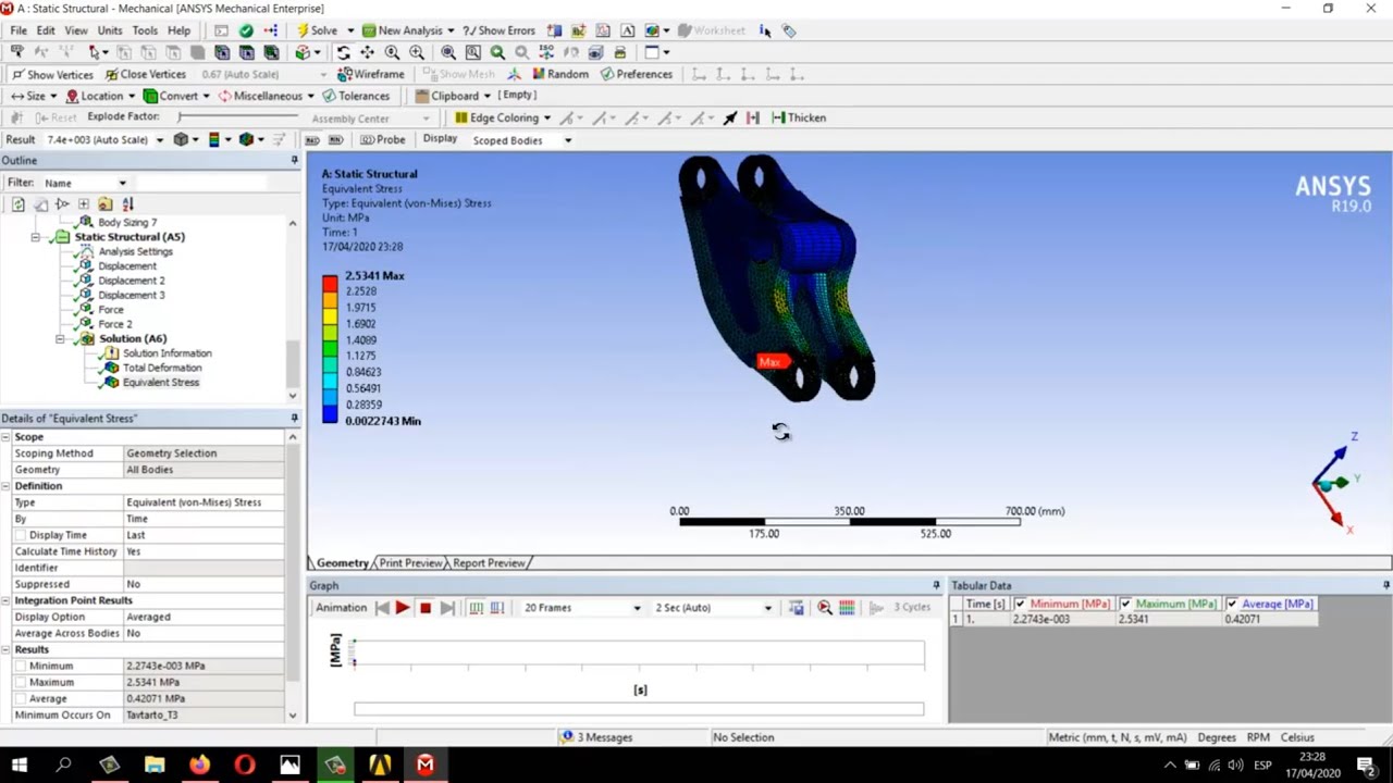 Soporte técnico multilingüe para Ansys