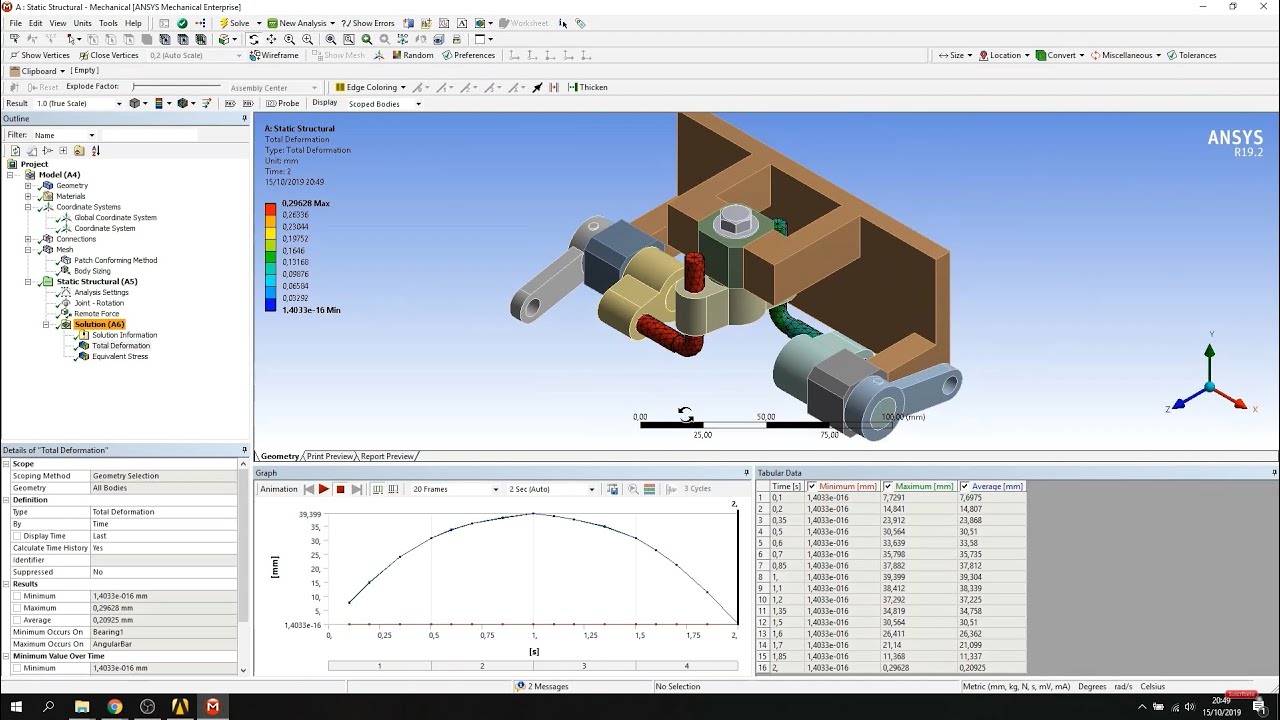 Ejes ocultos en ANSYS