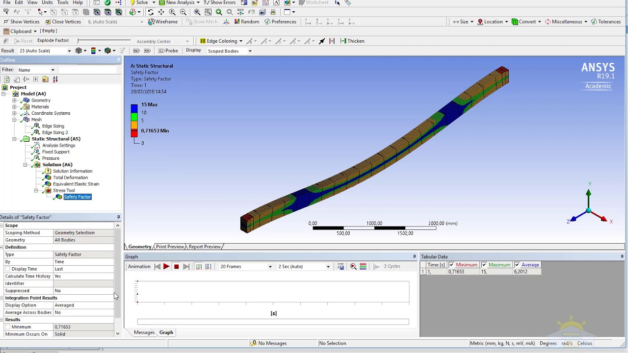 Tutorial de Ansys para principiantes