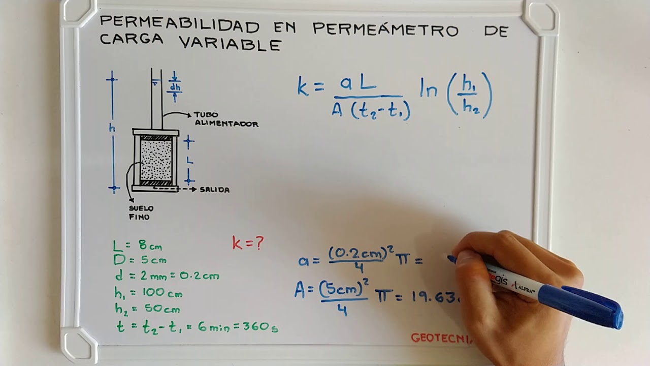 Desafíos de carga variable