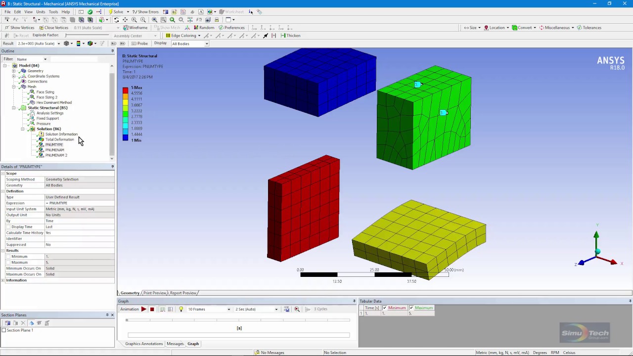 Pasos para imponer número de área en Ansys