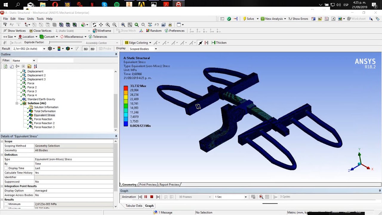 Elementos estructurales en Ansys