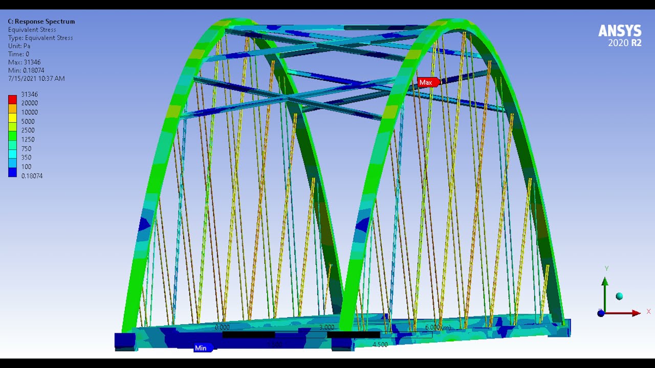 Simulación de construcciones de puentes