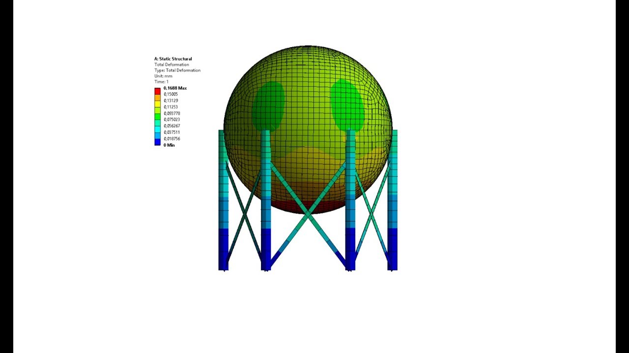 Mallado de una esfera en ANSYS