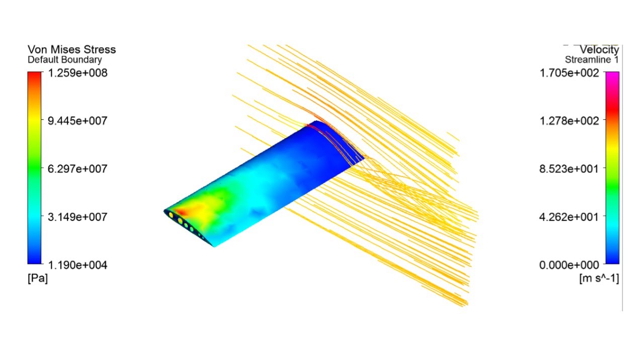 Simulación de la presión con ANSYS