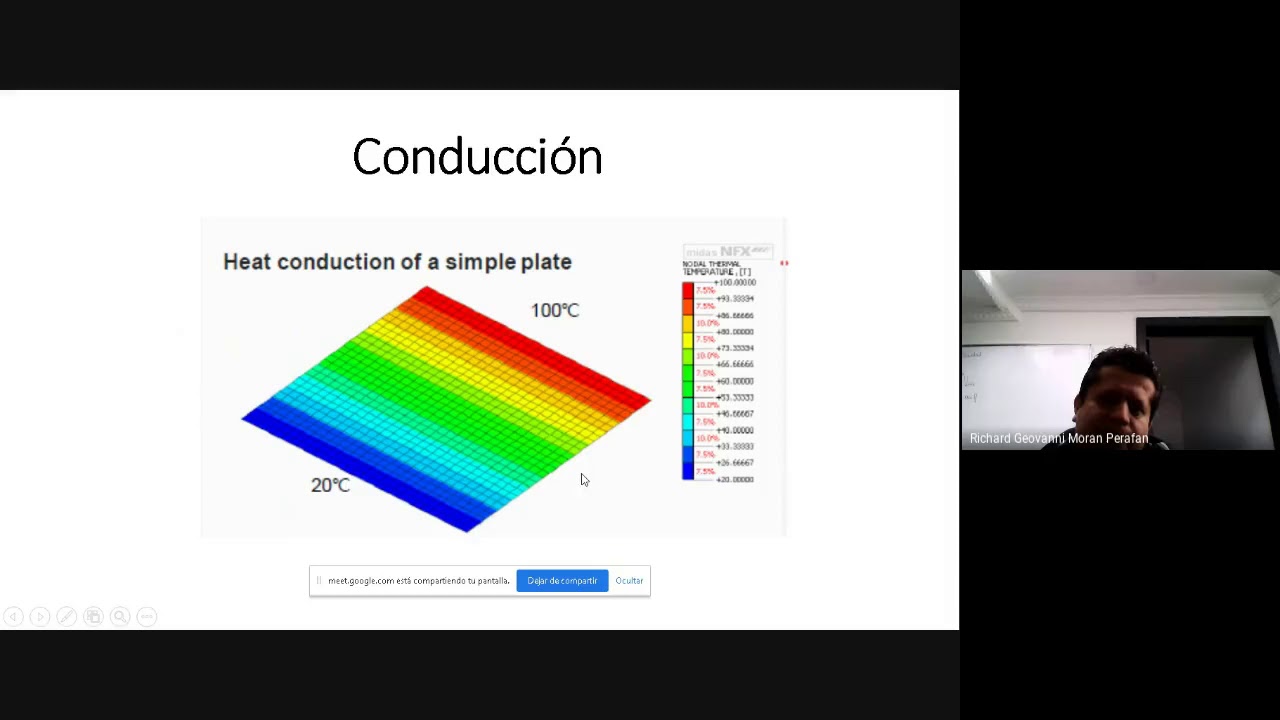 Carga térmica en Ansys