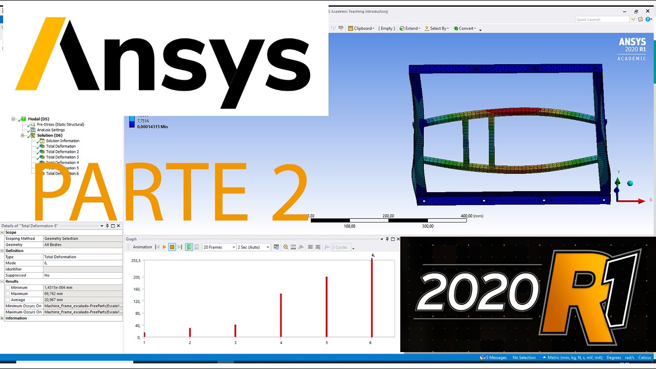 Curso de acústica modal Ansys