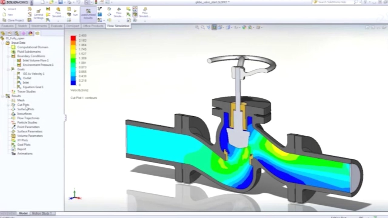 Software de simulación de fluidos