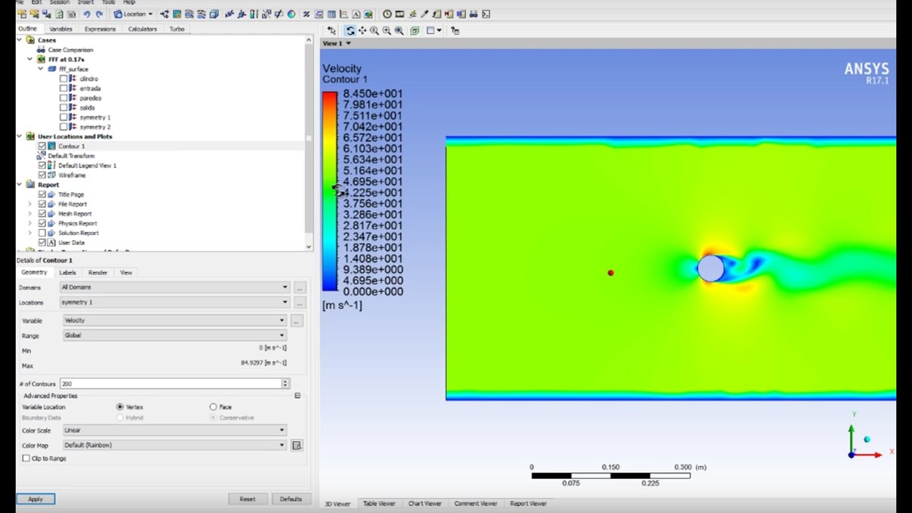 Resultado de simulación en <strong>ANSYS</strong>