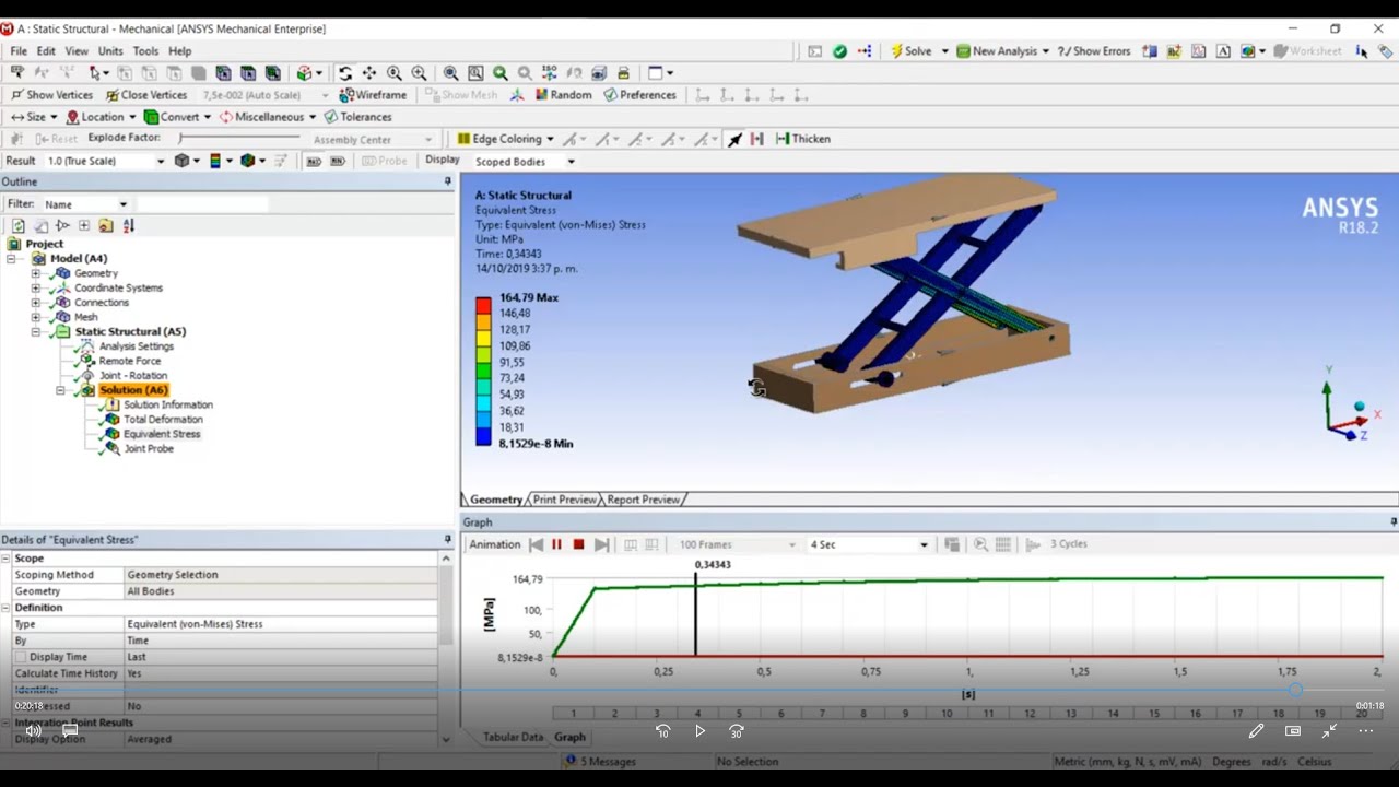 ANSYS sin decimales y asteriscos