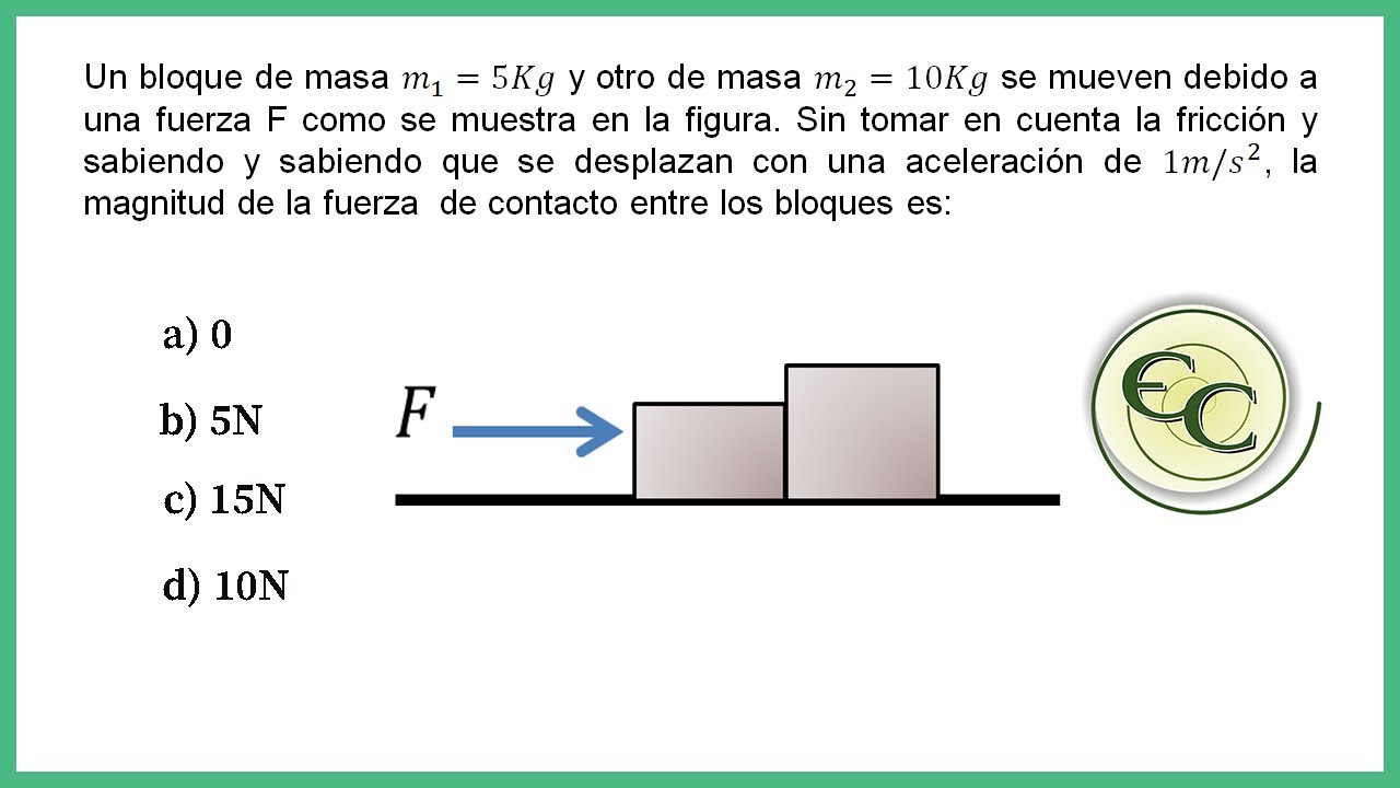 Mallado de cuerpos en contacto