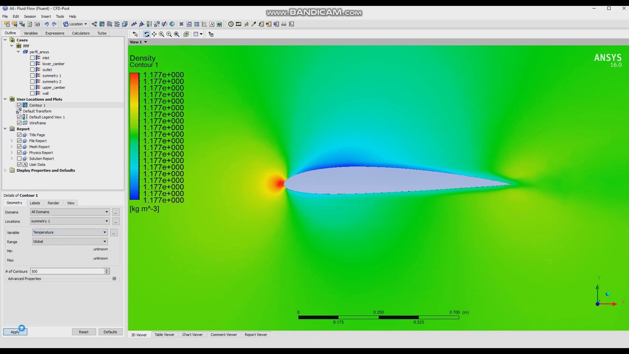 Perfil aerodinámico en simulación