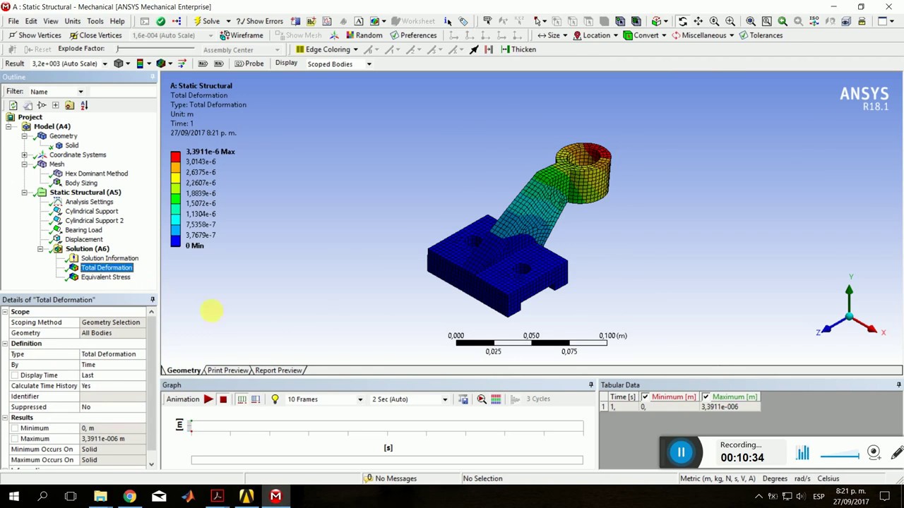 Elementos finitos en Ansys