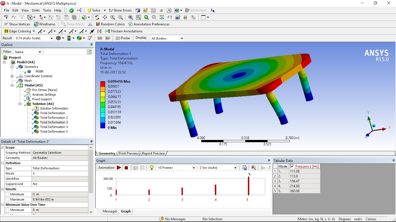 Tutorial de ANSYS